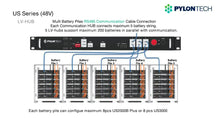 Pylontech LV-Hub | Communication Hub CAN/RS485 pour batteries LiFePO4 48 V Pylontech