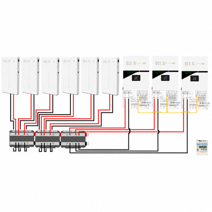 Schéma de câblage – Kit Elios F – Onduleur hybride 30 kW et batterie 61,2 kWh