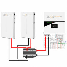 Schéma de câblage – Kit Elios B – Onduleur hybride 10 kW et batterie 20,4 kWh