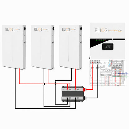 Schéma de câblage – Kit Elios C – Onduleur hybride 10 kW et batterie 30,6 kWh