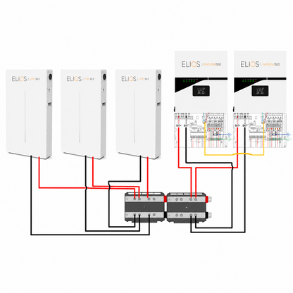 Schéma de câblage – Kit Elios E – Onduleur hybride 20 kW et batterie 30,6 kWh