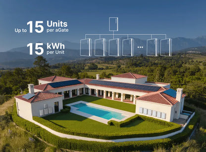 FranklinWH aPowerS 15 kWh – Batterie solaire avec onduleur intégré